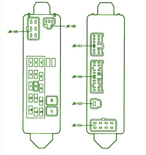 Unlock the Power: 5 Key Insights into the 1999 Mazda Protege Fuse Box Wiring and Schematics